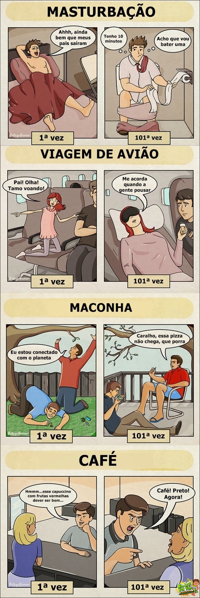 consas que vc faz para sempre
