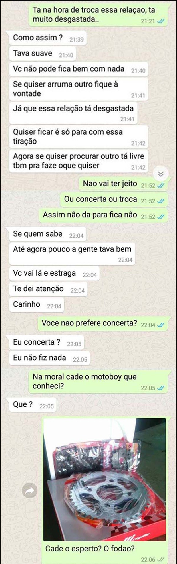 relação gasta