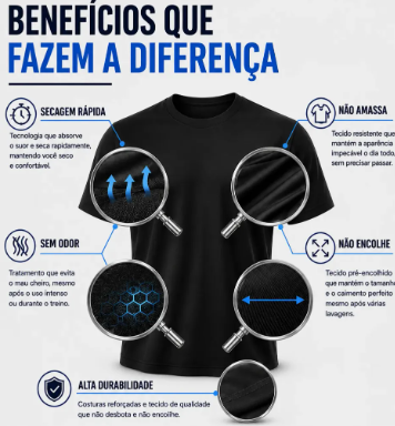 Kit 5 Camisetas Básicas Masculina Dry Fit